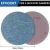 PMIQSA 50 Pcs 125mm Sanding Discs, Hook and Loop Mesh