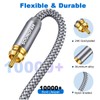 SOUNDFAM - Cable de subwoofer RCA de 3 m, conector