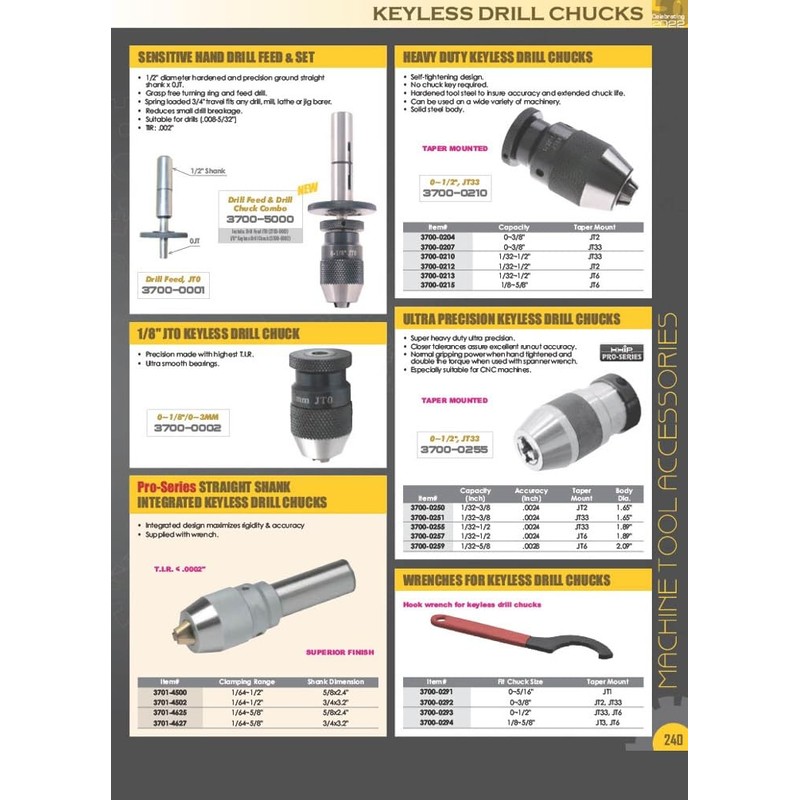 HHIP 3900-0265 4-Piece Drift/Center Key Set (Mt 1-2-3- and 4/5/6)