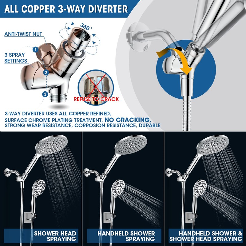 Dual 7.5" Rotatable Shower Head with Handheld Combo, 9 Spray