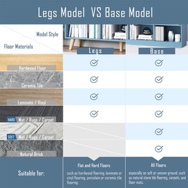 IOTXY Wooden Open Shelf Bookcase - 3-Tier Floor Standing Display Cabinet Rack with Legs, 10 Cubes Bookshelf, Bright Blue