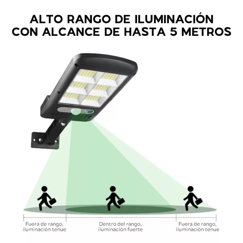 Maíz Lampara Solar Reflector Luz Led Jardin Exterior Pared Sensor