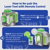 Laser Level 360 Self Leveling, Huepar Pro 3x360°High Accuracy Green