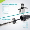 LACHOI Micropipeta 100-1000μl Lab Pipettor monocanal ajustable volumen variable, pipetetas