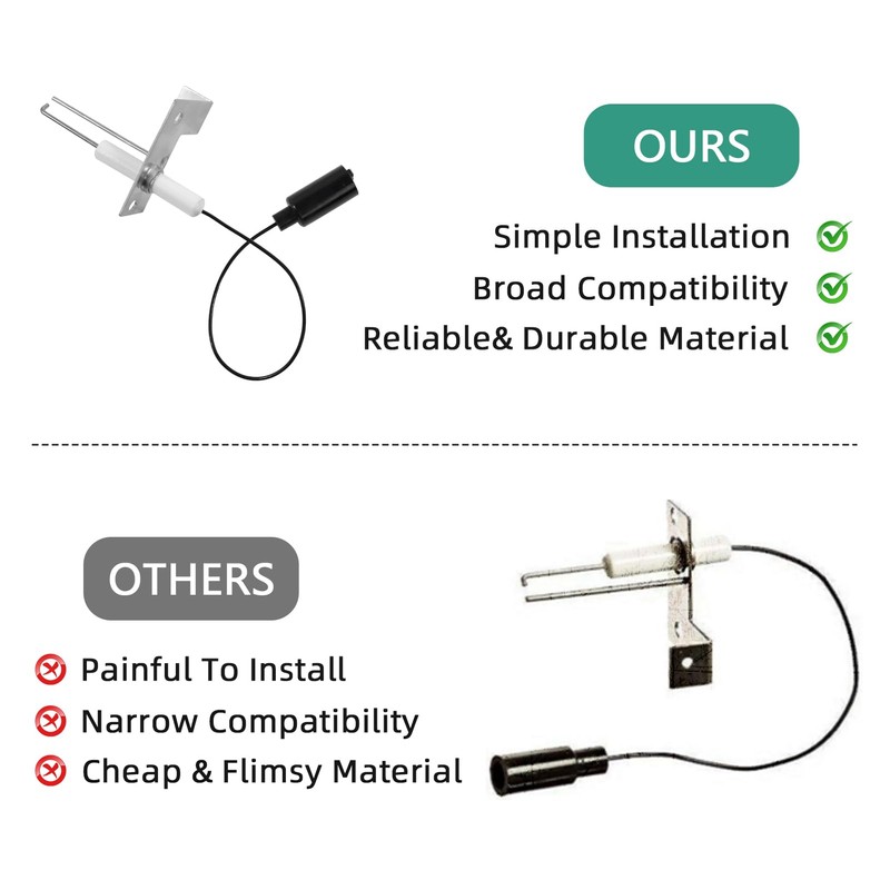 Rongtai 93868 Water Heater Igniter Spark & Sensor Electrode Replacement