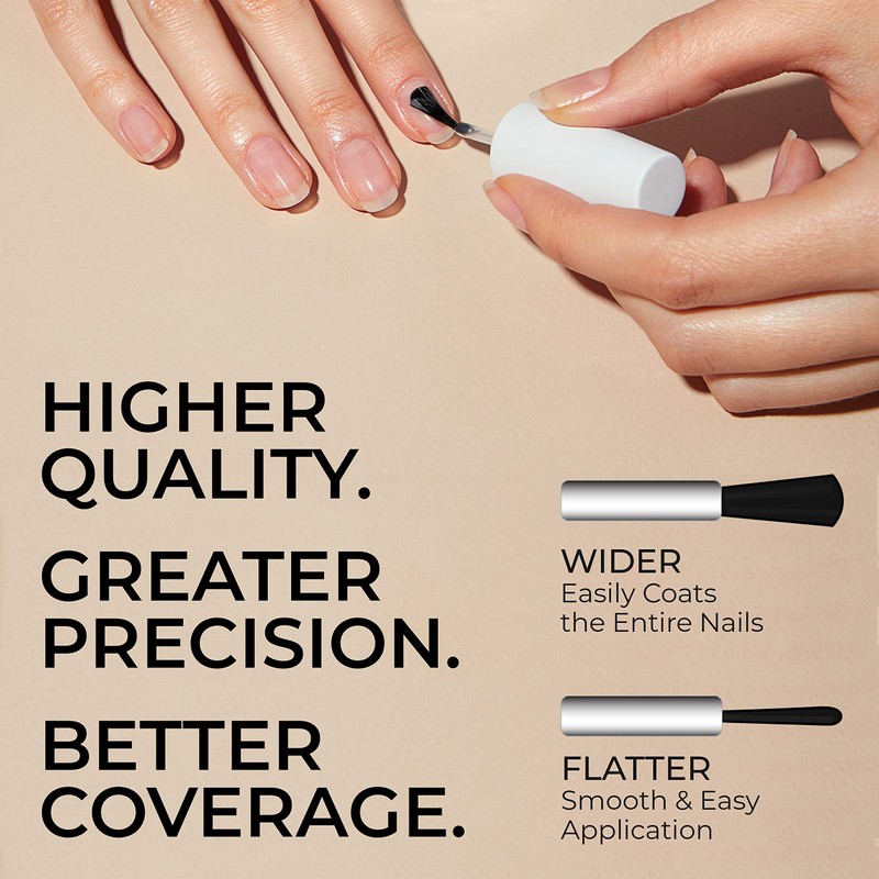 Vinylux Happy Go Lucky # 414