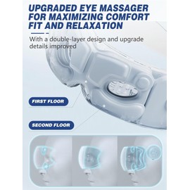 Eye Massager with Heat, Birthday Gifts for Mom Dad Her Him, Heated Eye Massager for Migraines with Compression and Bluetooth, Reduce Eyes Strain, Dark Circles and Improve Sleep