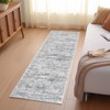 Restydon Rug Runners for Hallways Non Slip - 2x8 Runner