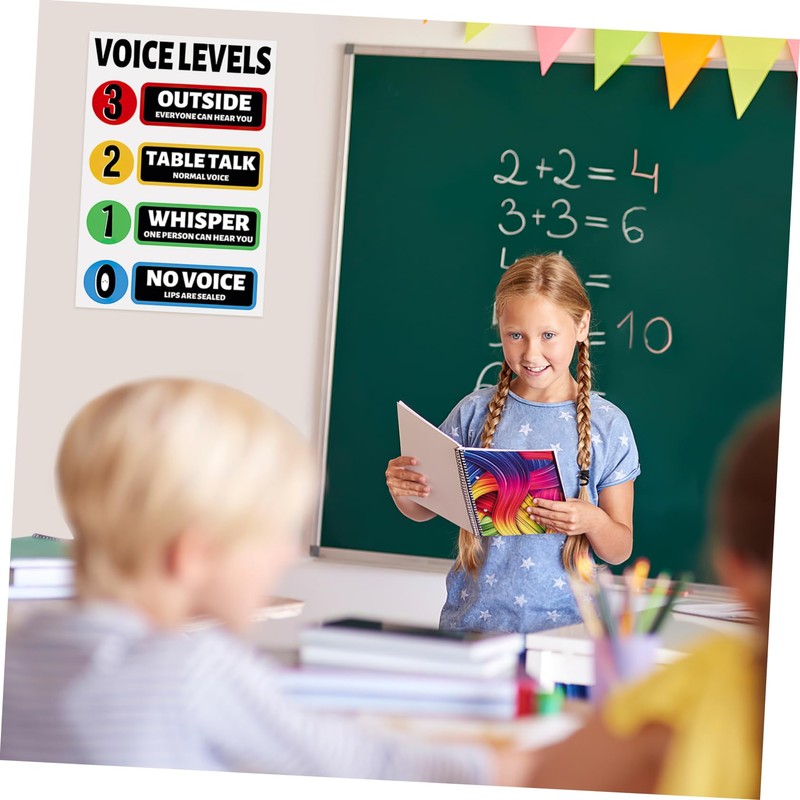 jojofuny Voice Level Sticker Wall Decor for Classroom Rules Vibrant