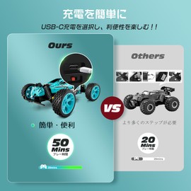 Tecnock RC Car for Kids, RC Type-C USB Charging, Toy, Car, Offroad, 2.4Ghz RC Car, Birthday Gift, (Blue (No Light))