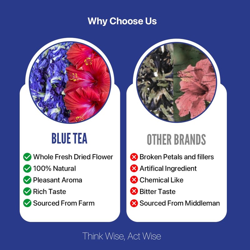 BLUE TEA - Combo Pack - Butterfly Pea Flower Tea