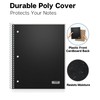 Dunwell College Ruled Spiral Notebook (Black), 1 Subject Notebook 8.5