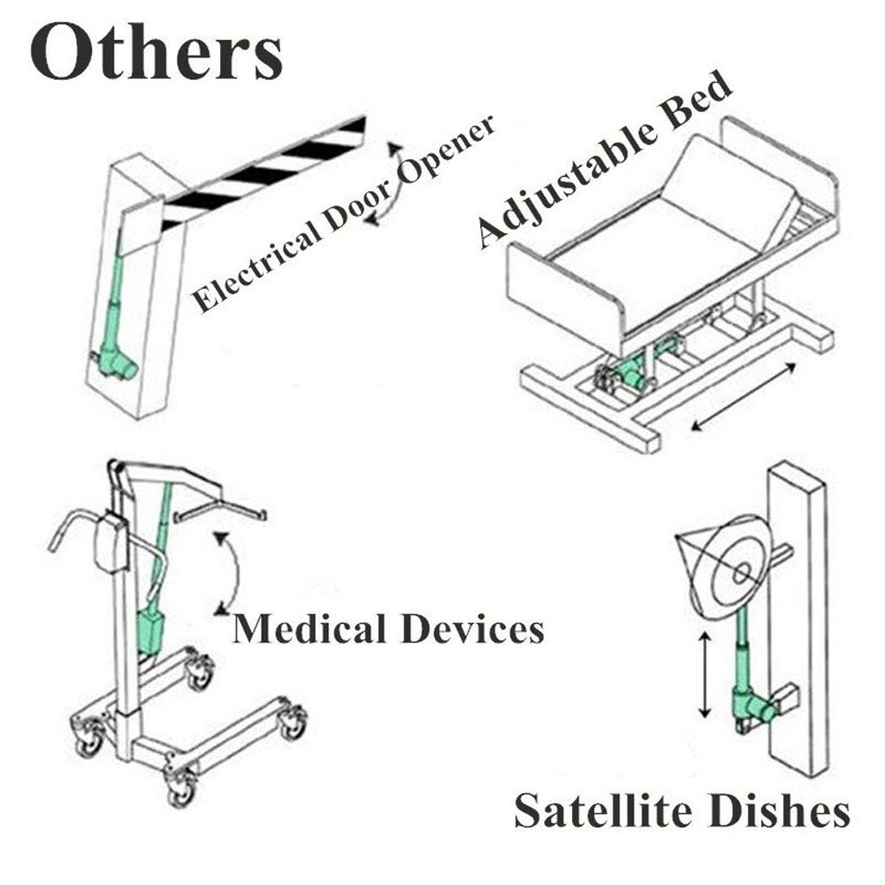 Grcfumo Sofa Hand Control, Electric Sofa Switch, Reclining Remote Control,