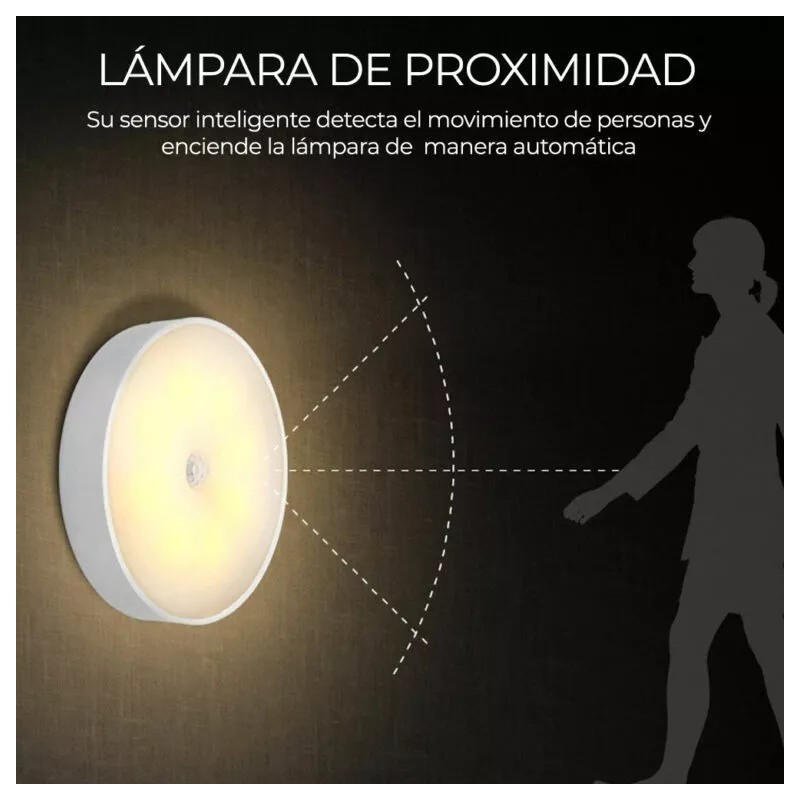 EGTMA Kit Dos Piezas Lamparas Led Emergencia Auto Adheribles