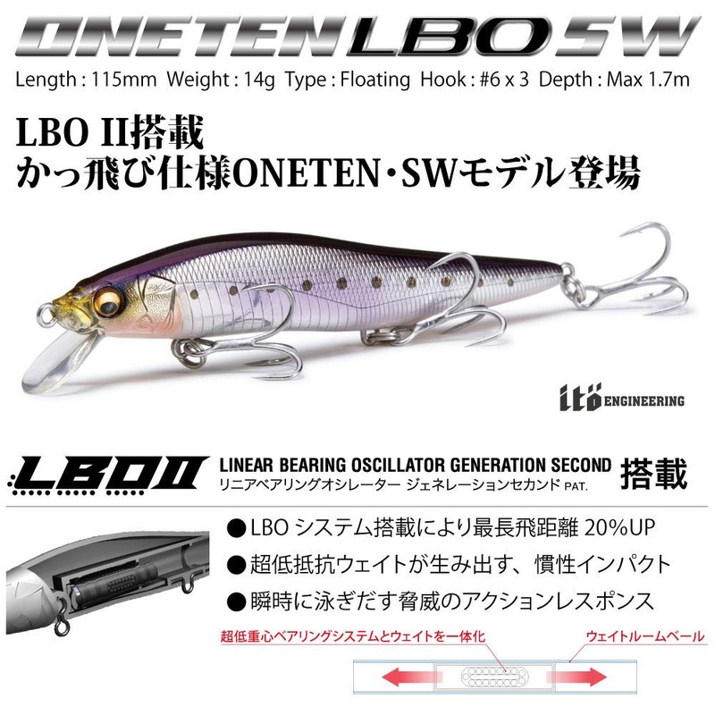 Megabass ONETEN LBO SW Lure, PM Hot Shad