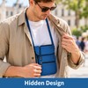 RFID-Blocking Neck Wallet for Travel – Lightweight Nylon Passport Pouch