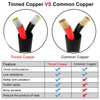 22 Gauge Wire, 6-Conductor Electrical Wire. 22 AWG Stranded Flexible