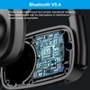 Bluetooth Headphones, LK12 Bluetooth Wireless Headphones with Noise Cancelling Mic,