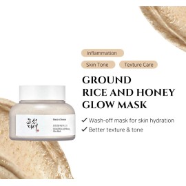 Beauty of Joseon Ground Rice and Honey Glow Mask Pore Sebum Care Exp 2027