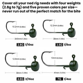 Ned Rig Jig Heads Kit – 4 Weights (1/10oz,1/8oz,3/16oz,1/4oz) | 5 Fish-Tested Colors, Barbed Shank Bait Keeper & Wide Gap Bass Hooks – High-Carbon Steel Bass Fishing Jigs (20-Pack)