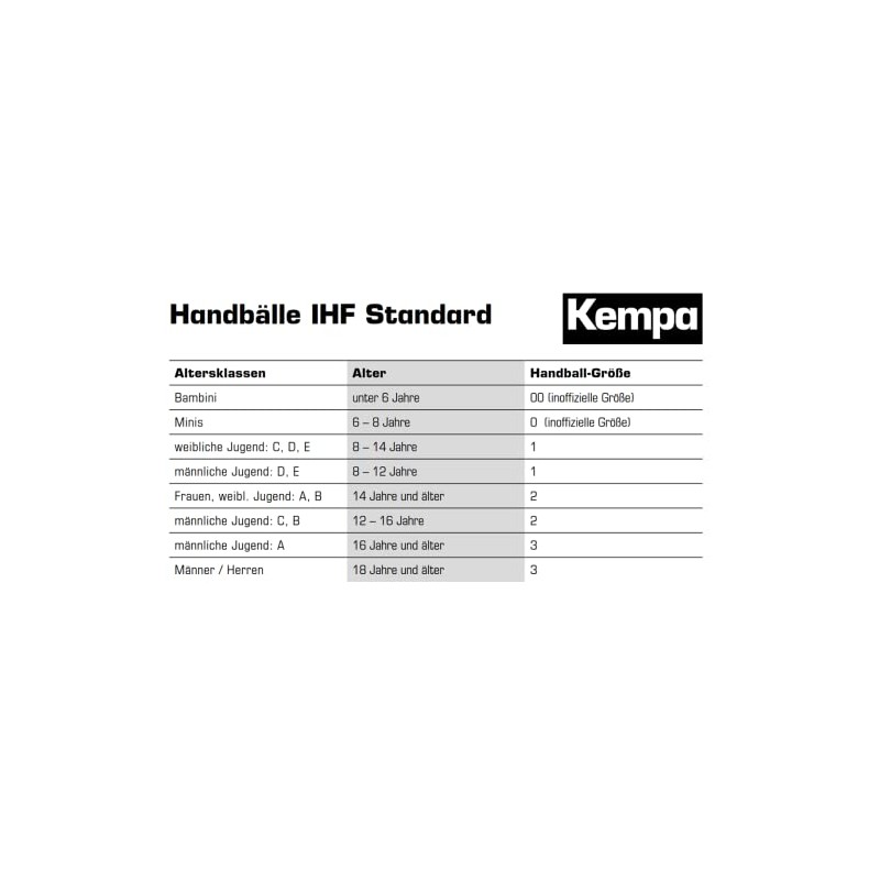 Kempa Spectrum Synergy Pure Handball Training and Play Ball with