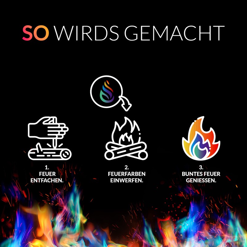 Colourful Fire Colours 250 Gamm for Fireplaces Stove etc. Available