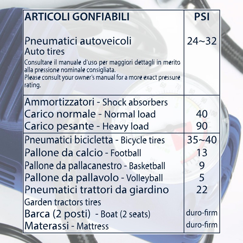 Goodyear 77364 Good Year Compressor with Manometer 12V, Blue