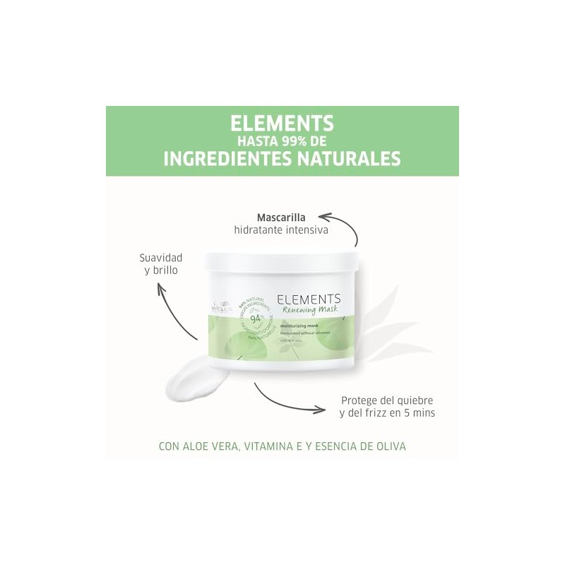 Wella Professional Elements Mascarilla Vegana Anti Frizz con Vitamina E