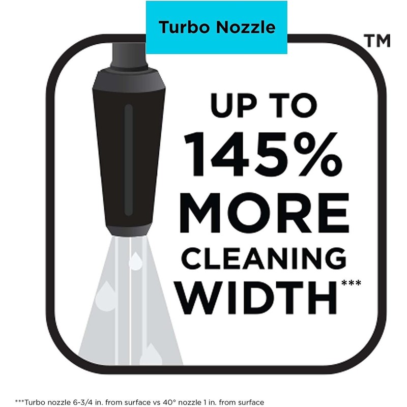 BLACK+DECKER Electric Cold Water Pressure Washer (1,600 Max PSI)- BEPW1600