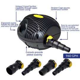 Laguna Max-Flo 960 Waterfall and Filter Pump for Ponds Up to 1920-Gallon