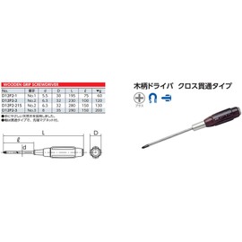 京都機械工具(KTC) 木柄ドライバー クロス貫通タイプNo.1 D12P21