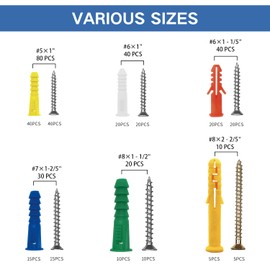 Tkiaea Drywall Anchors and Screws Kit 220Pcs, 110 Plastic Anchors, 110 Wall Screws, Includes 6 Different Size Wall Anchors and Screws for Drywall