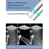 Heemli 12-inch Rain Showerhead - Dual Showerheads, High Pressure Showerhead