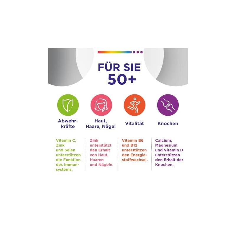 Centrum For Her 50 + Tablets Pack of 60