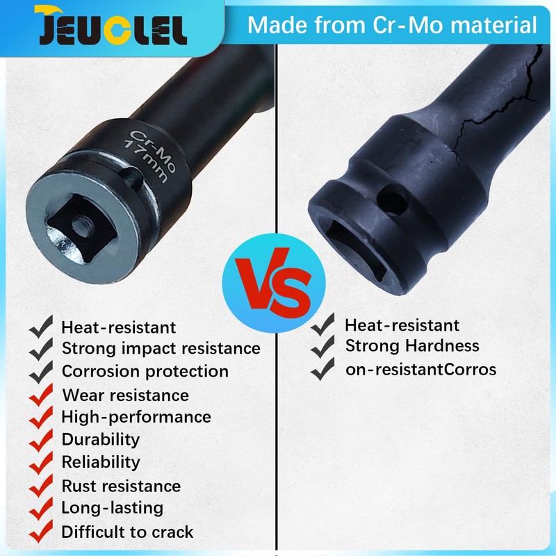 JEUCLEL 3Pcs Lug Nut Socket Set 1/2" Drive Impact Tools,