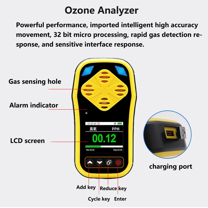 Handheld Ozone Analyzer Portable O3 Gas Concentration Detector for Outdoor