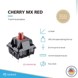Cherry MX Key Switches for Mechanical Gaming Keyboards | Plate Mounted | MX1AL1NN (Cherry Red, 65 Pcs)