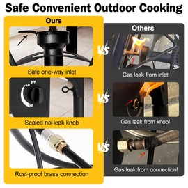 Single Burner Propane or LPG Gas Stove for Outdoor Cooking | 75,000 BTU High-Pressure Heavy-Duty Camping Stove with Regulator | Portable for Backyard, Patio BBQ, Baking, Frying