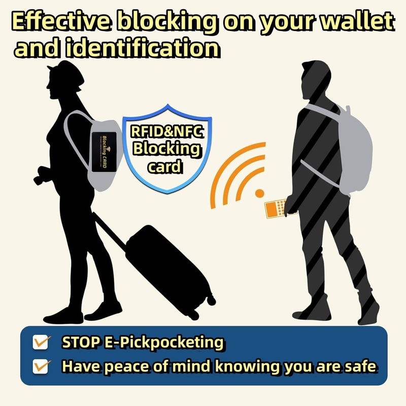 Aigee RFID Blocking Cards 6 Pack, Contactless NFC Debit Credit