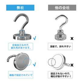 Cosego Super Strong Magnetic Hooks, 2 Pieces, Vertical Load Capacity 176.4 lbs (80 kg), Metal, Diameter 1.9 inches (4.8 cm), Magnetic, For Kitchen, Office, Commercial Use, Entryway, Warehouse, Wall