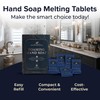 MELTINGTABS Foaming Hand Soap Tablets Refill – Noble Essence Scent,
