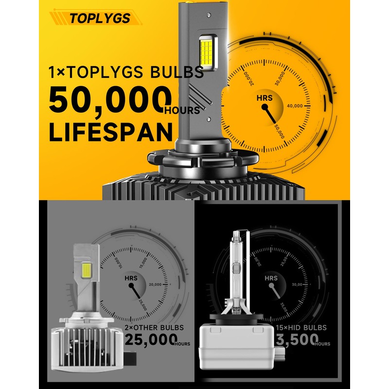 6000K D3S Bulbs Fit Buick Enclave Envision LaCrosse Regal Cascada
