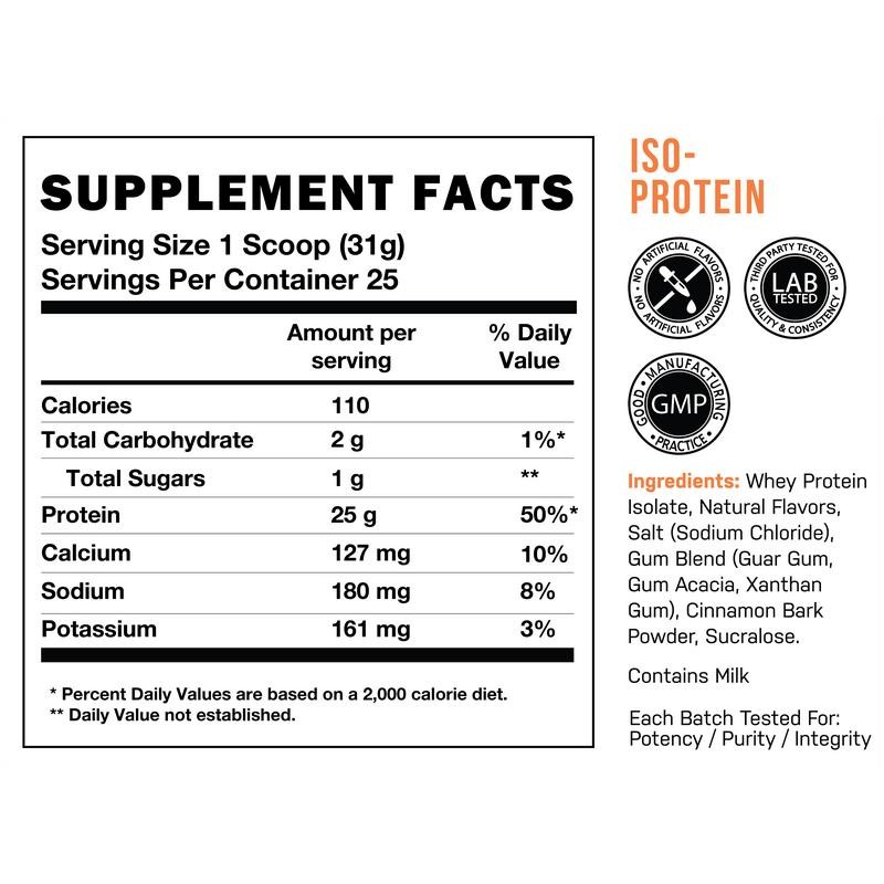 CBUM Itholate Protein) -RAW Whey Isolate Protein Powder (25 Servings):_Milk