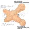Cross Trigger Point Massage Tool, Machines Stimulate Metabolism, Lymphatic Drainage,