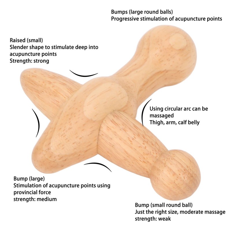 Cross Trigger Point Massage Tool, Machines Stimulate Metabolism, Lymphatic Drainage,