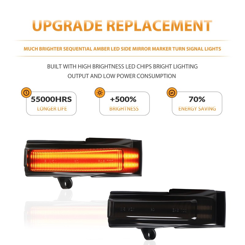 DERMOKA Sequential Amber LED Side Mirror Marker Lights Compatible with