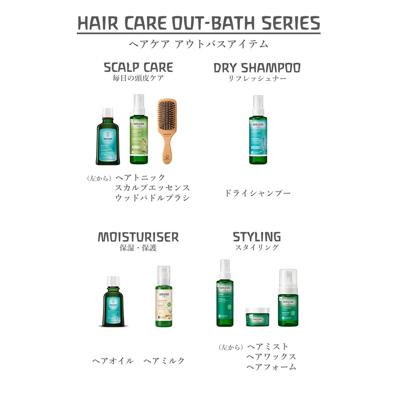 Weleda Organic Hair Oil, 1.7 fl oz (50 ml)