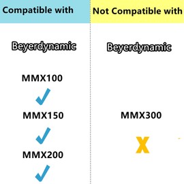 TaiZiChangQin Replacement Ear Pads Compatible with Beyerdynamic MMX200 MMX100 MMX150 Wireless Headphones (Not Fit MMX300) Protein Leather Ear Pads