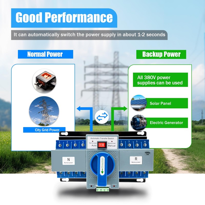 110V Dual Power Automatic Transfer Switch Dual Power Generator Changeover