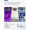 LEDIARY 20 Inch Low Profile Ceiling Fans With Lights, Led